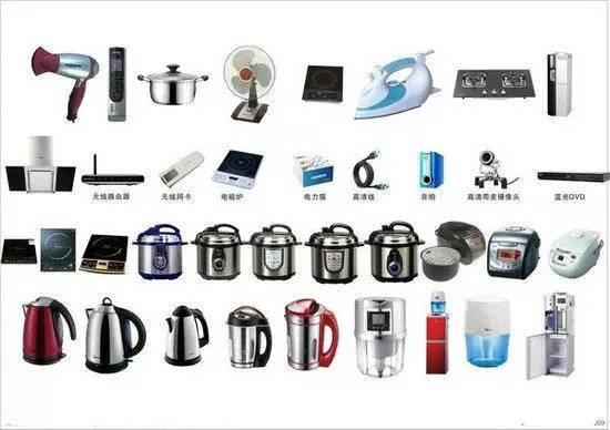 揭秘中國最賺錢的暴利行業 家用電器研發的隱形財富密碼